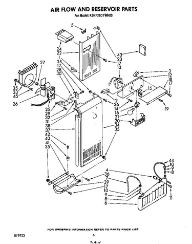 Air flow and reservoir