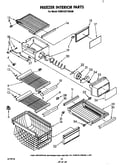 Freezer interior