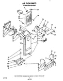 Air flow