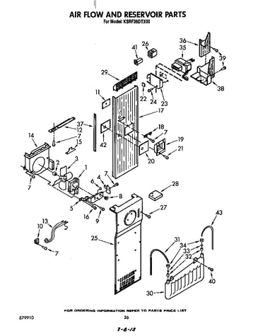 Air flow and reservoir