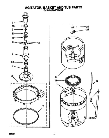 Agitator, basket and tub