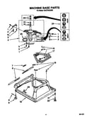 Machine base