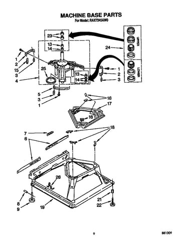 Machine base