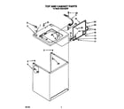 Roper RAX5133AW0 top and cabinet diagram