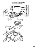 Machine base