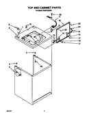 Top and cabinet