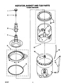 Agitator, basket and tub