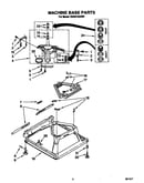 Machine base