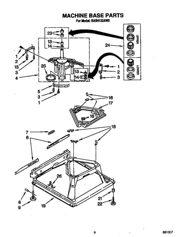Machine base