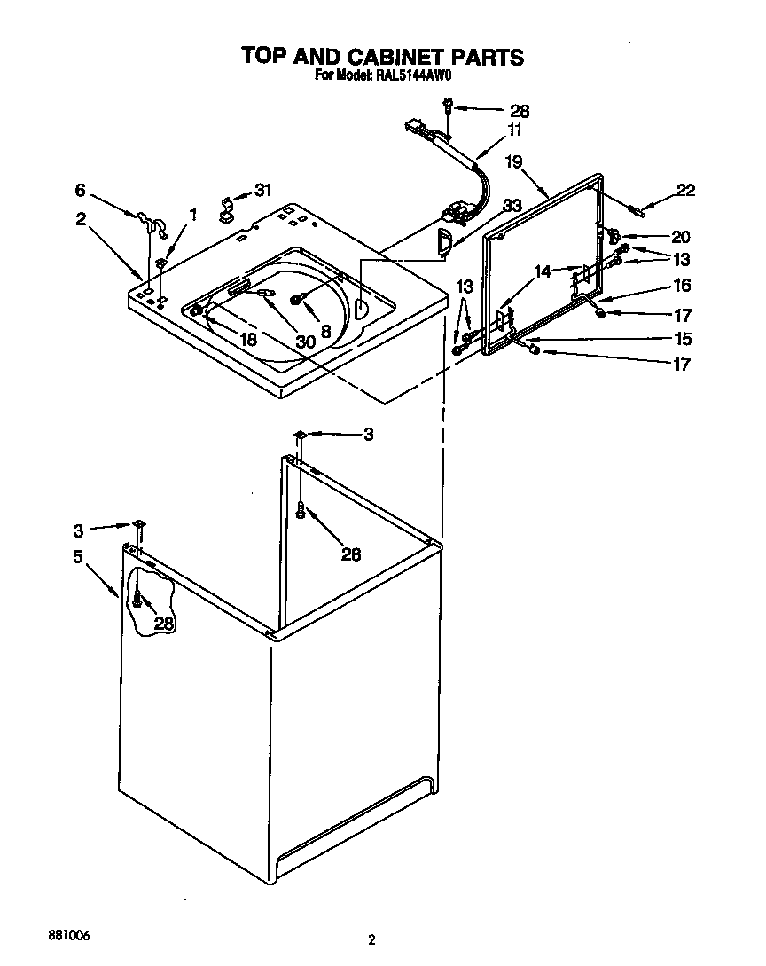 TOP AND CABINET