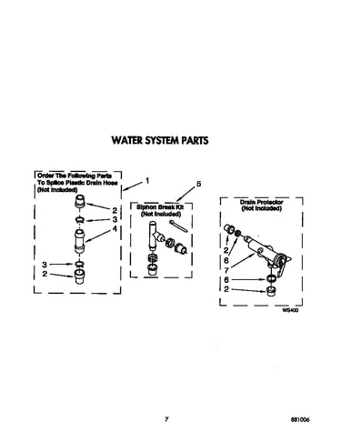 Water system
