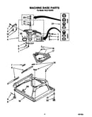 Machine base