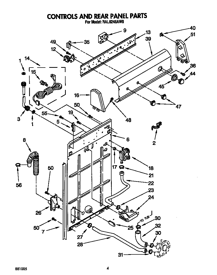 Controls and rear panel