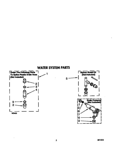 Water system