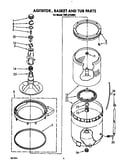 Agitator, basket and tub