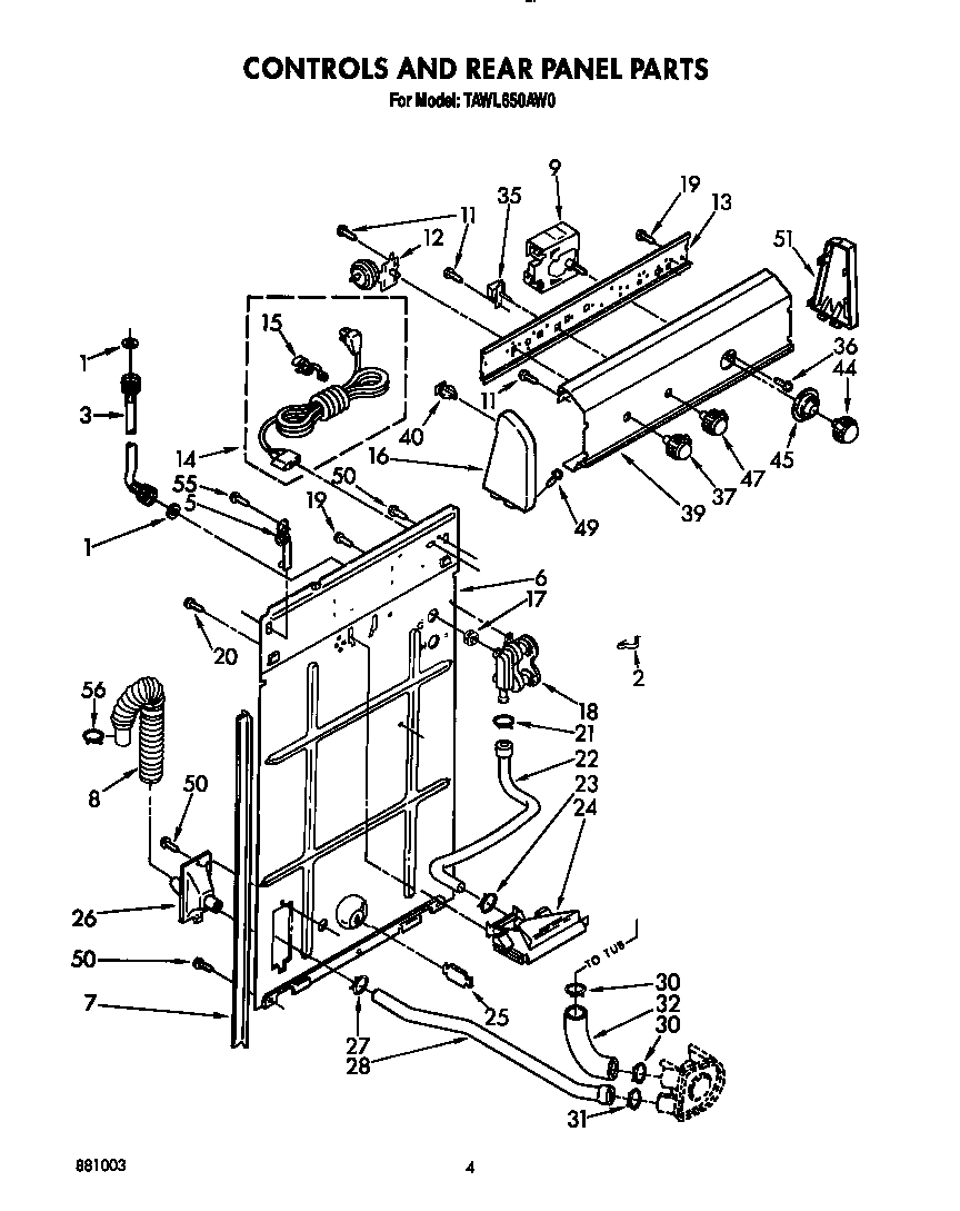 Controls and rear panel