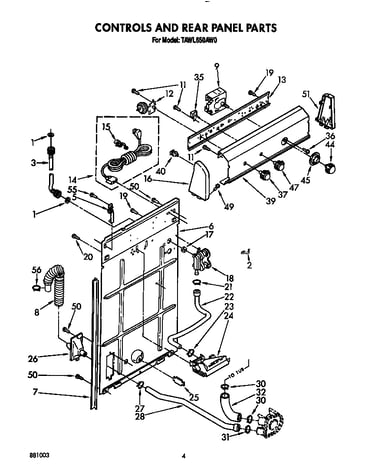 Controls and rear panel
