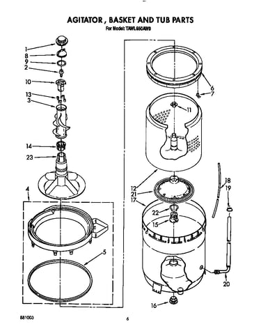 Agitator, basket and tub