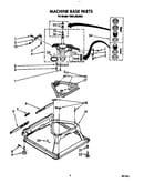 Machine base