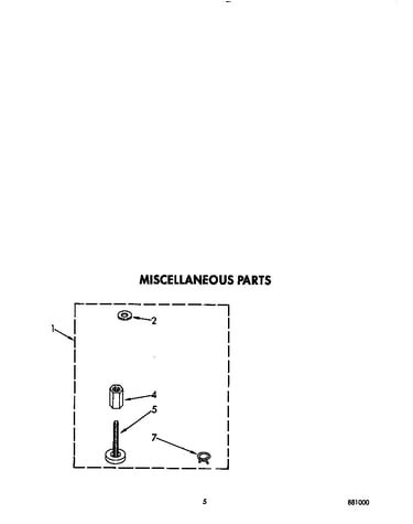 Miscellaneous