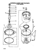 Agitator, basket and tub