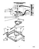 Machine base