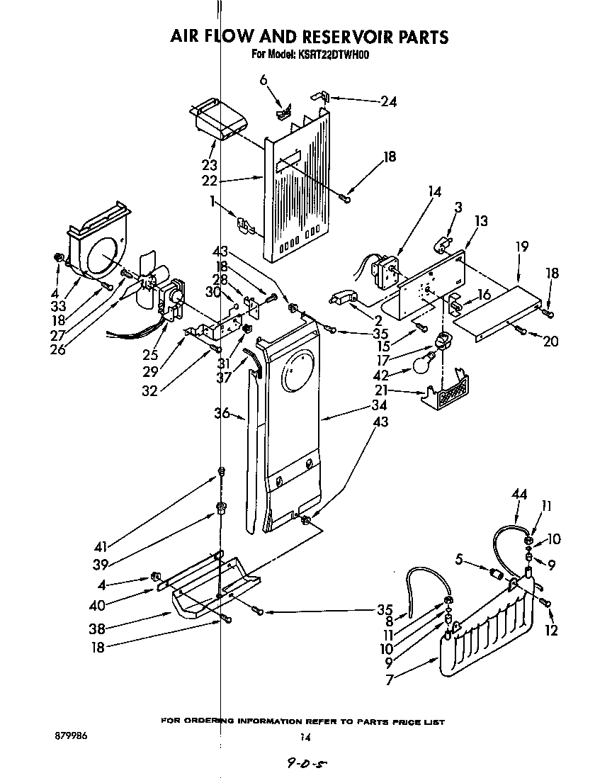 Airflow and reservoir