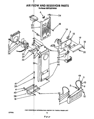 Airflow and reservoir