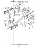 Air flow and control