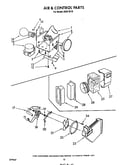 Air and control