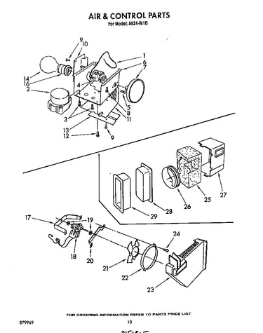 Air and control