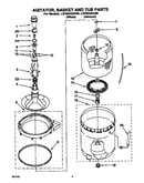 Agitator, basket and tub