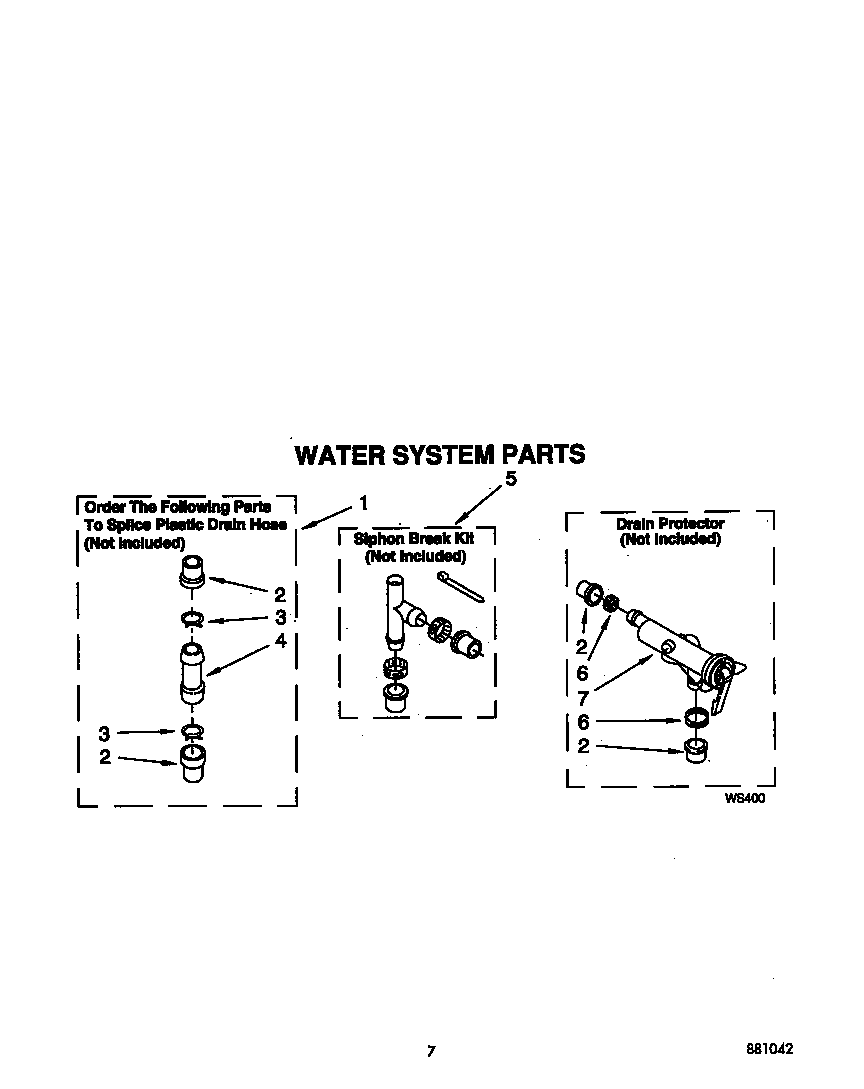 WATER SYSTEM