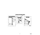 Whirlpool LST9355AW0 water system diagram