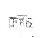 Whirlpool LSP8245AW0 water system diagram