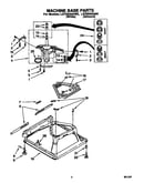 Machine base