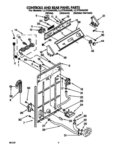 Controls and rear panel