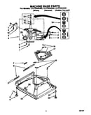 Machine base