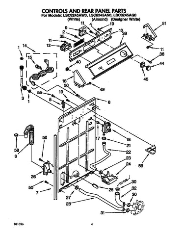 Controls and rear panel