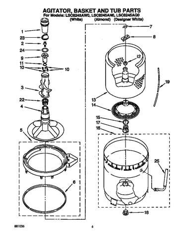 Agitator, basket and tub