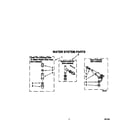Whirlpool LSC8245AW0 water system diagram