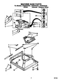 Machine base