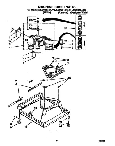 Machine base