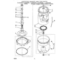 Whirlpool LLC7244AW0 agitator, basket and tub diagram