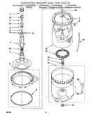 Agitator, basket and tub