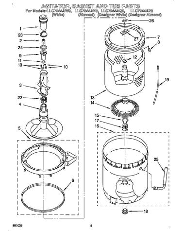 Agitator, basket and tub