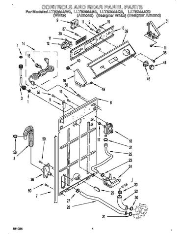 Controls and rear panel