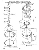 Agitator, basket and tub