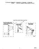 Water system
