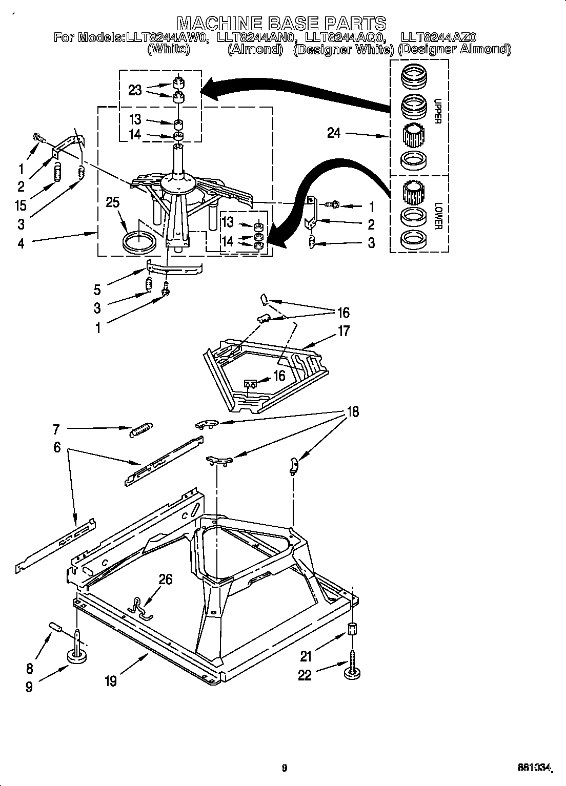 Machine base